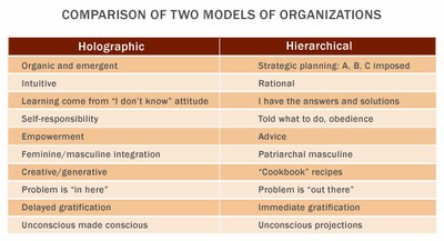 org-chart.jpg