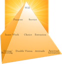 pyramid universaltributes